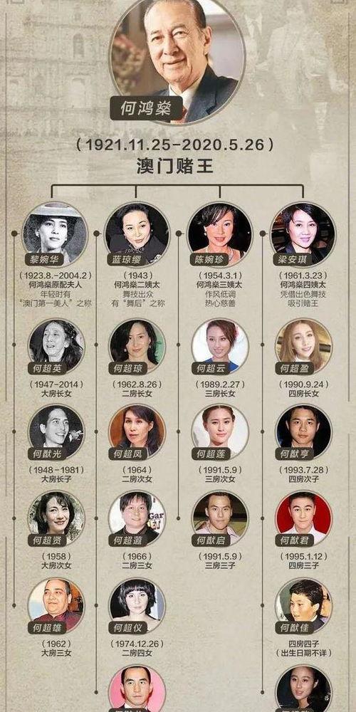 三后一王,揭秘古代帝王传奇的一生